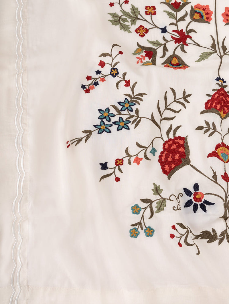 Inaaya Fabric Sample